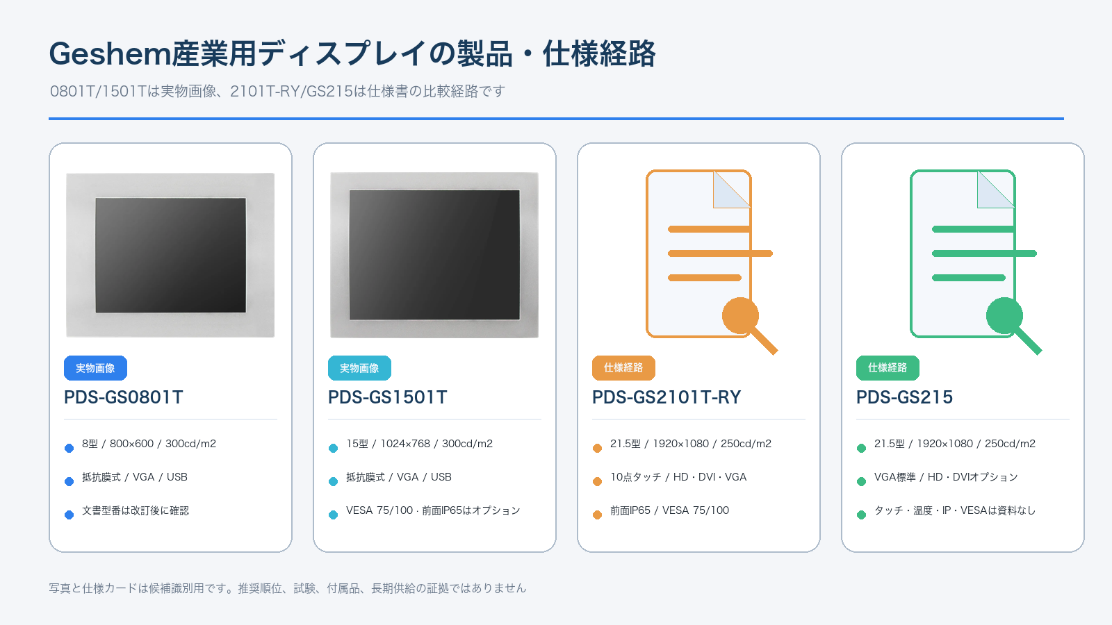 PDS-GS0801TとPDS-GS1501Tの製品写真、およびPDS-GS2101T-RYとPDS-GS215の仕様比較経路